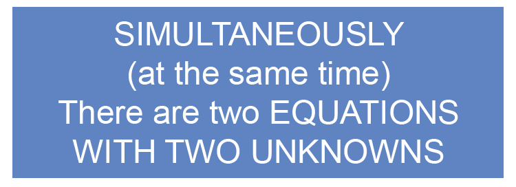 A simultaneous equation is 2 equations with 2 unknowns